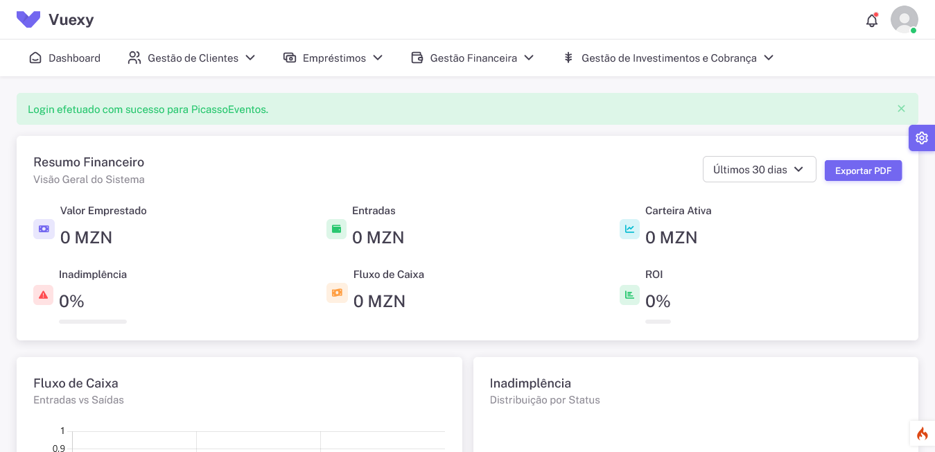 Sistema de Microcrédito